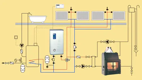 Kospel EKCO.L2 Elektromos kazán melegvizes padló- és falfűtéshez (24 KW, 400V, #EKCO L2 24)Radeco Expressz szállítás