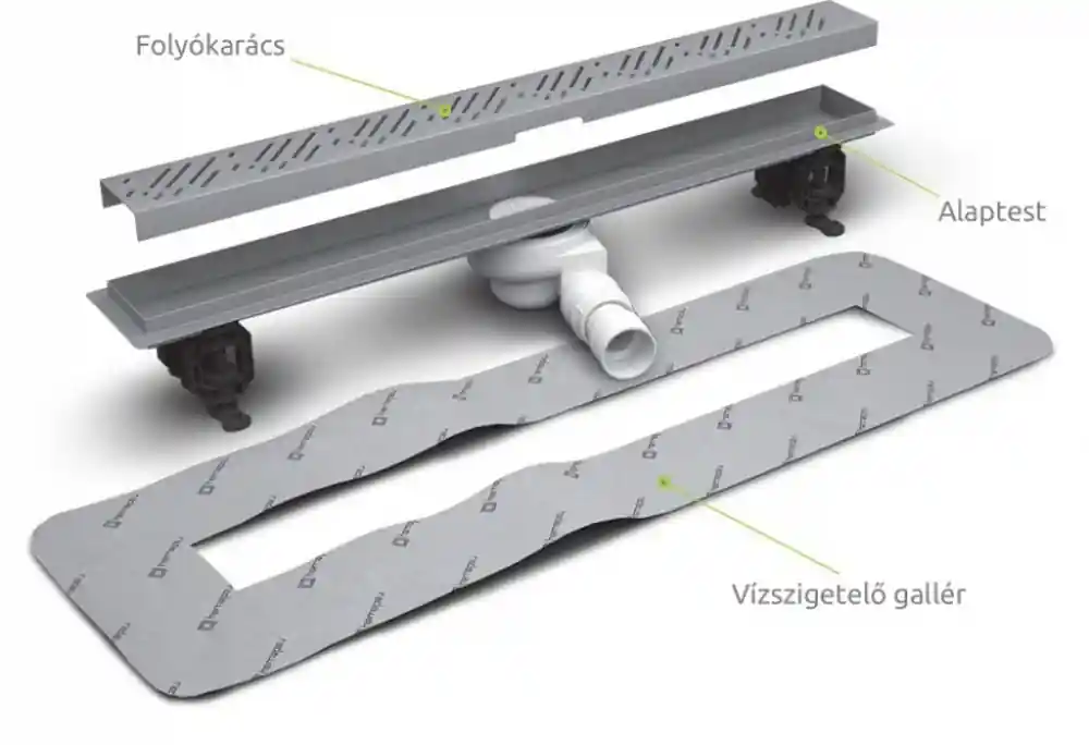 Akció Radaway rozsdamenetes zuhanyfolyóka 85 cm, Rain ráccsal 5L085A+5R085RRadaway